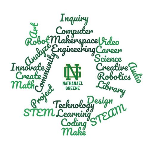 NGMS STEAM 